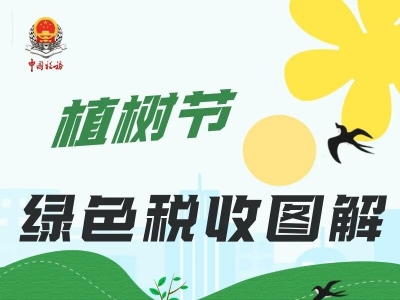 植树节绿色税收图解