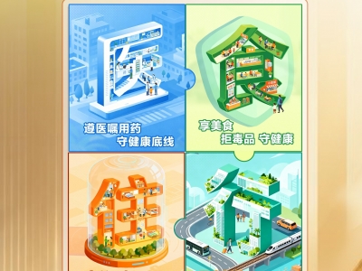 全民禁毒宣传月丨《“医食住行”，护航青春》系列海报