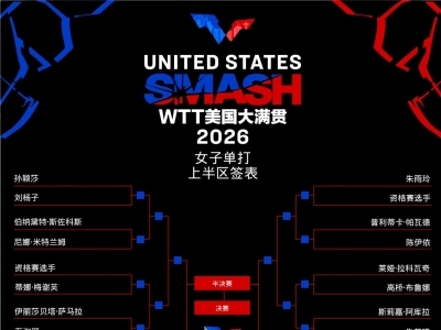 国乒加油！WTT美国大满贯签表出炉