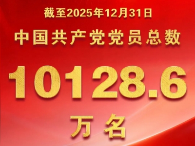 中国共产党党员总数达10128.6万名