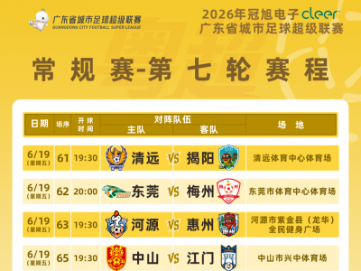 6月19日东莞VS梅州！粤超第七轮比赛门票今天14点开始预约
