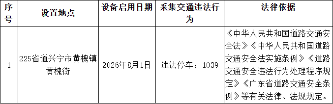 抓拍违停！225省道兴宁市黄槐镇黄槐街启用1套固定式交通技术监控设备