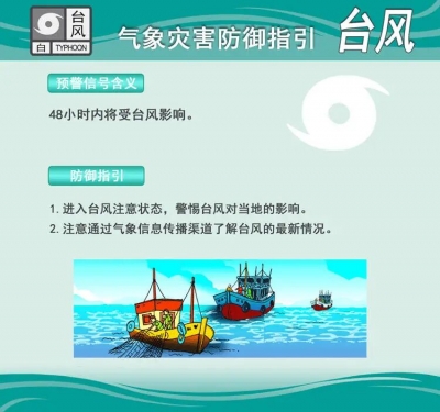 梅江区发布台风白色预警信号