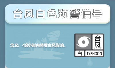 注意防御！梅州8个县（市、区）台风白色预警信号生效中
