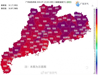 受台风“巴威”影响，平远以37.1℃登顶全省今天日最高温榜！