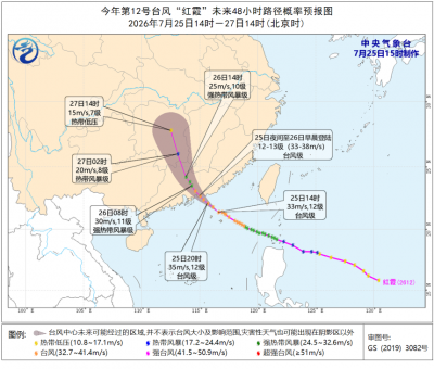 “红霞”登陆地点，又变了