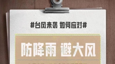 台风来袭，如何做好防范应对？记住“六字诀”→