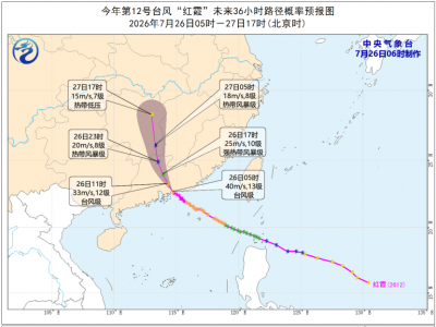 多预警齐发！台风“红霞”已登陆，多地将有大风暴雨