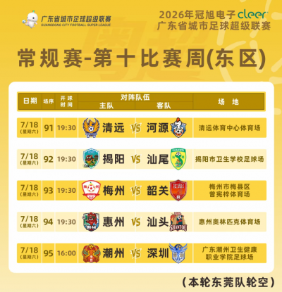 粤超第十比赛周门票今天14时开始预约！东西区将同日“开战”