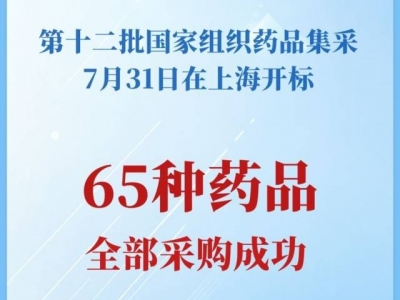 新一批国家药品集采纳入65个品种
