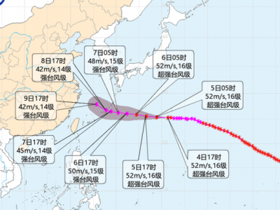 “白海豚”再次加强为超强台风级，最新路径→