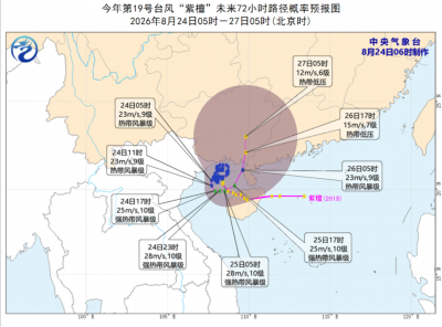 “四台共舞”格局形成，未来10天还有1-2个台风生成