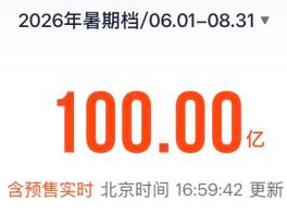 2026年暑期档电影总票房突破100亿元！你贡献了多少？