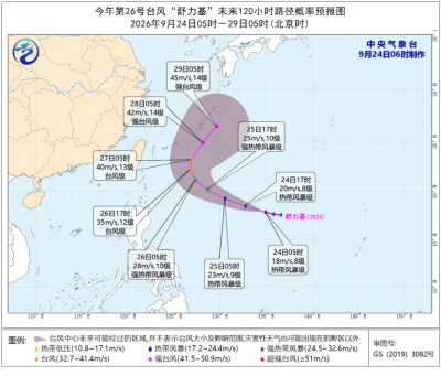 今年第26号台风，“舒力基”生成