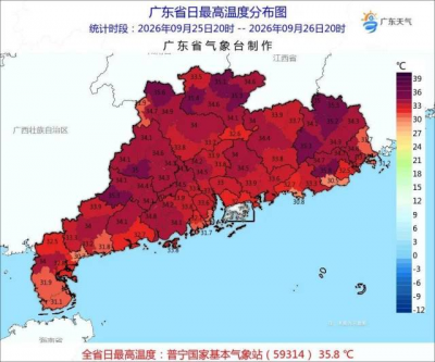 晴热依旧！未来三天广东大部多云到晴