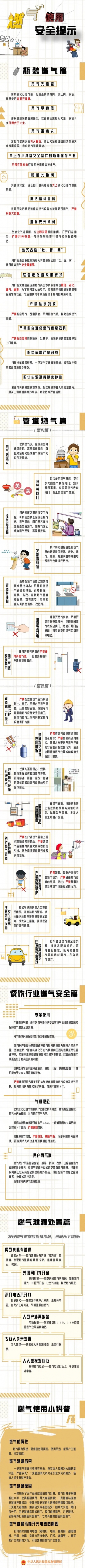 安全用气，防患未然！