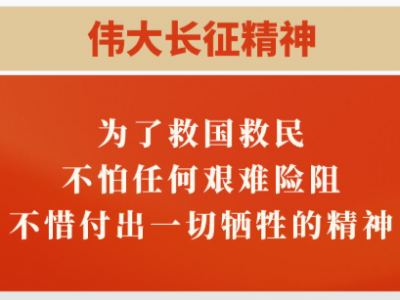 时政微观察丨伟大远征 精神永续